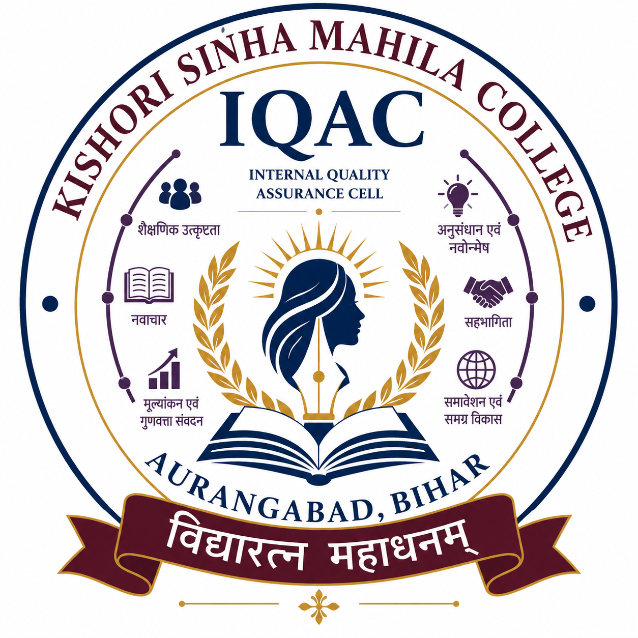 IQAC